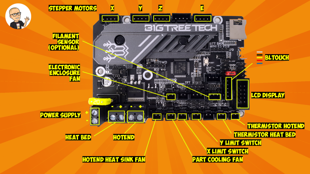 BigTreeTech SKR Mini E3 V3 | Installation & Firmware – YouMakeTech