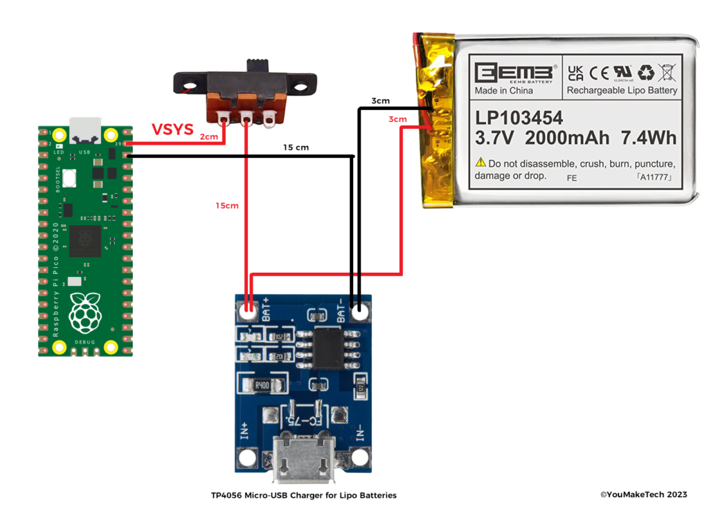 Pico-GB Power Circuit